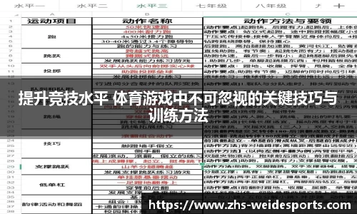 提升竞技水平 体育游戏中不可忽视的关键技巧与训练方法